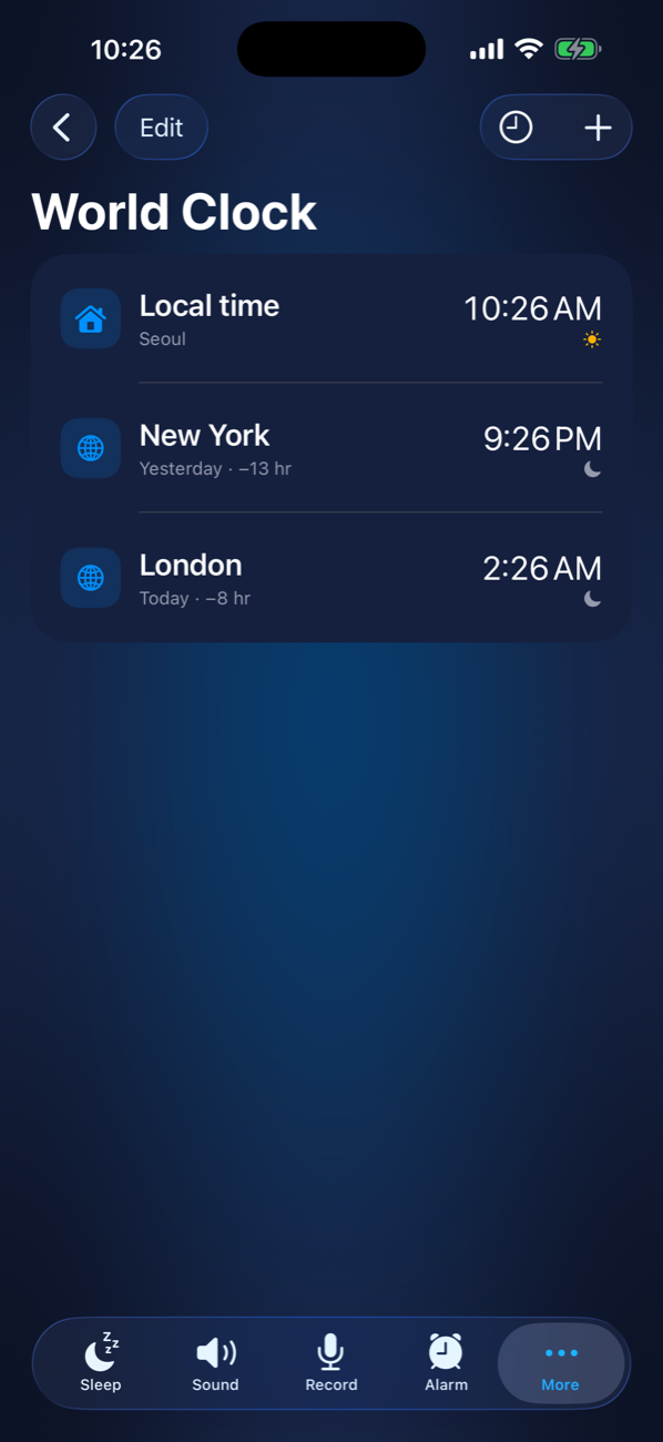 World clock at a glance